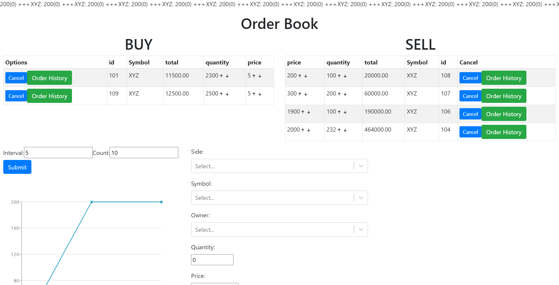 Orderbook